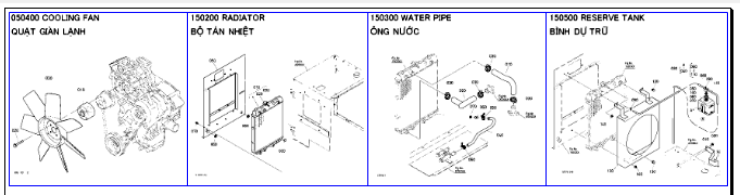 HỆ THỐNG NƯỚC LÀM MÁT
